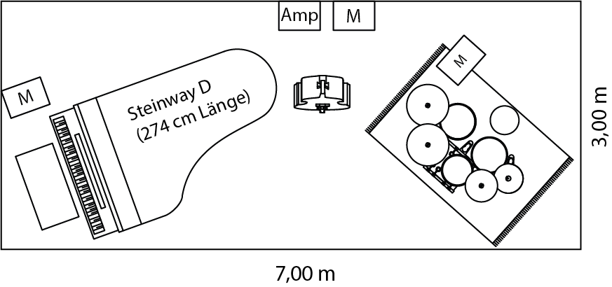 Drawing of a stage layout for a technical rider (jazz band with a grand piano)