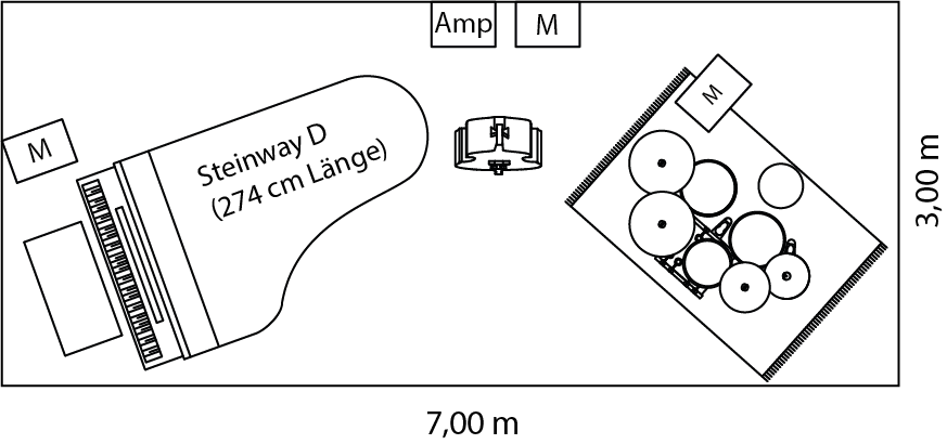 Drawing of a stage layout for a technical rider (jazz band with a grand piano) Drawing of a stage layout for a technical rider (jazz band with a grand piano)